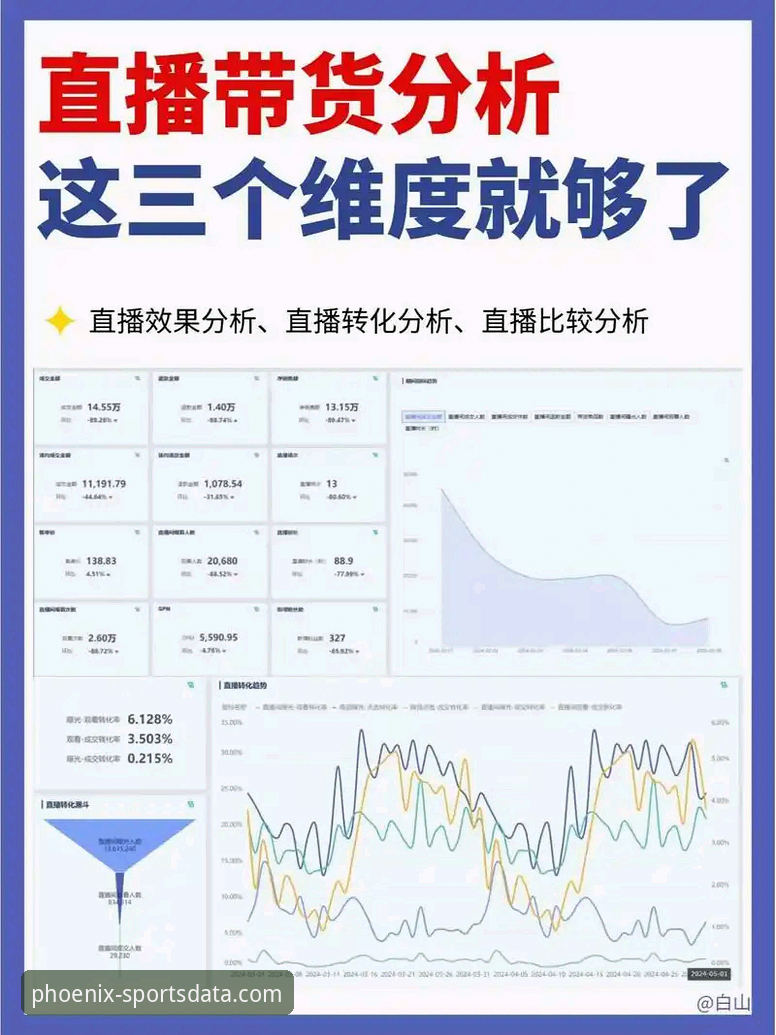 凤凰体育平台深度剖析：数据、直播与安全的全面解析